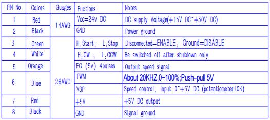 80RBL-IE Electrical Connection.jpg